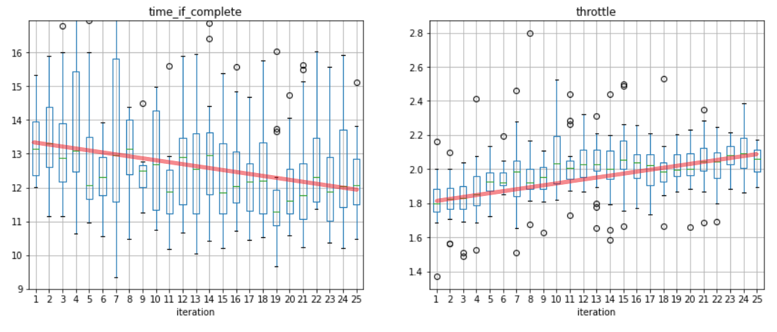 Logplot2